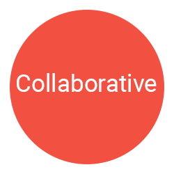how-we-work-collaborative